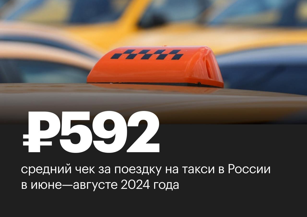 Средний чек на такси в России в июне—августе этого года составил 592 руб., что на 11% выше аналогичного периода 2023 года, следует из данных аналитического центра «Чек Индекс» компании «Платформа ОФД», предоставленных РБК. При этом количество поездок выросло на 5%. В Москве в этот период средний чек составил 803 руб., что на 10% выше уровня 2023-го, количество поездок выросло на 7%. В сентябре средний чек по России составил 598 руб.  +12% к прошлому году , а в Москве — 821 руб.  +11% . ПОДПИСАТЬСЯ   Jkinvest_news