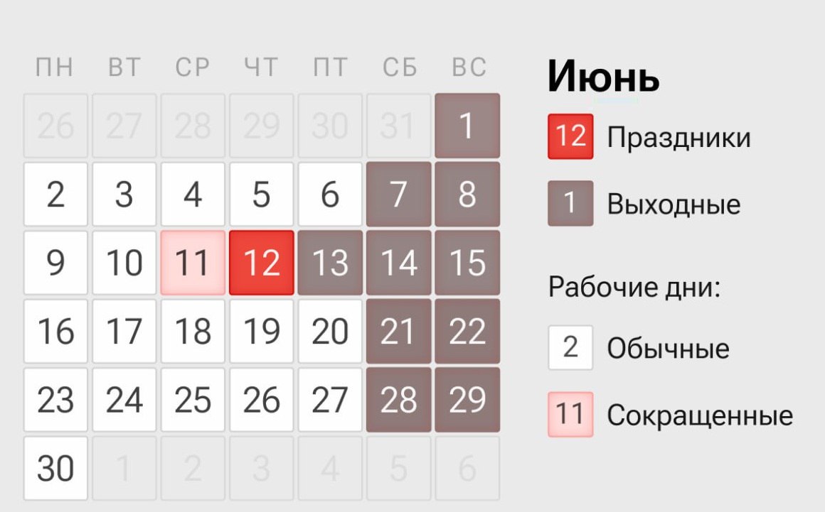 Завершились две коротких рабочих недели в мае, и следующие «длинные» выходные россиян ждут в июне – на День России.