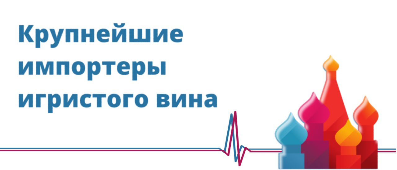 Крупнейшие импортеры игристого вина Крупнейшими мировыми импортерами игристого вина по итогам первых девяти месяцев прошлого года стали США Великобритания и Япония Россия же в этом списке заняла седьмое место подсчитали РИА Новости на основании открытых данных и данных платформы ООН Comtrade Россия импортировала игристое вино по итогам января сентября более чем на 189 4 млн долларов США ставшие лидером по импорту игристого вина по итогам января сентября 2025 года приобрели его на 1 04 млрд долларов Далее расположилась Великобритания с 847 7 млн долларов Замкнула тройку Япония с импортом в 528 1 млн долларов Также в число главных любителей игристого вошел ряд стран Европы Германия за девять месяцев прошлого года импортировала этого напитка на 352 2 млн долларов Бельгия на 266 9 млн Италия на 204 1 млн Прайм