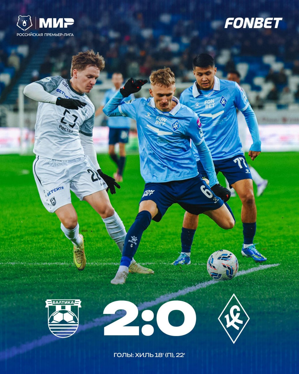 Крылья Советов проиграли Балтике в последнем матче года Игра прошла в Калининграде и завершилась победой хозяев со счетом 2 0 Крыльям пришлось сделать три вынужденные замены Подпишись на truekpru63 Мы в MAX