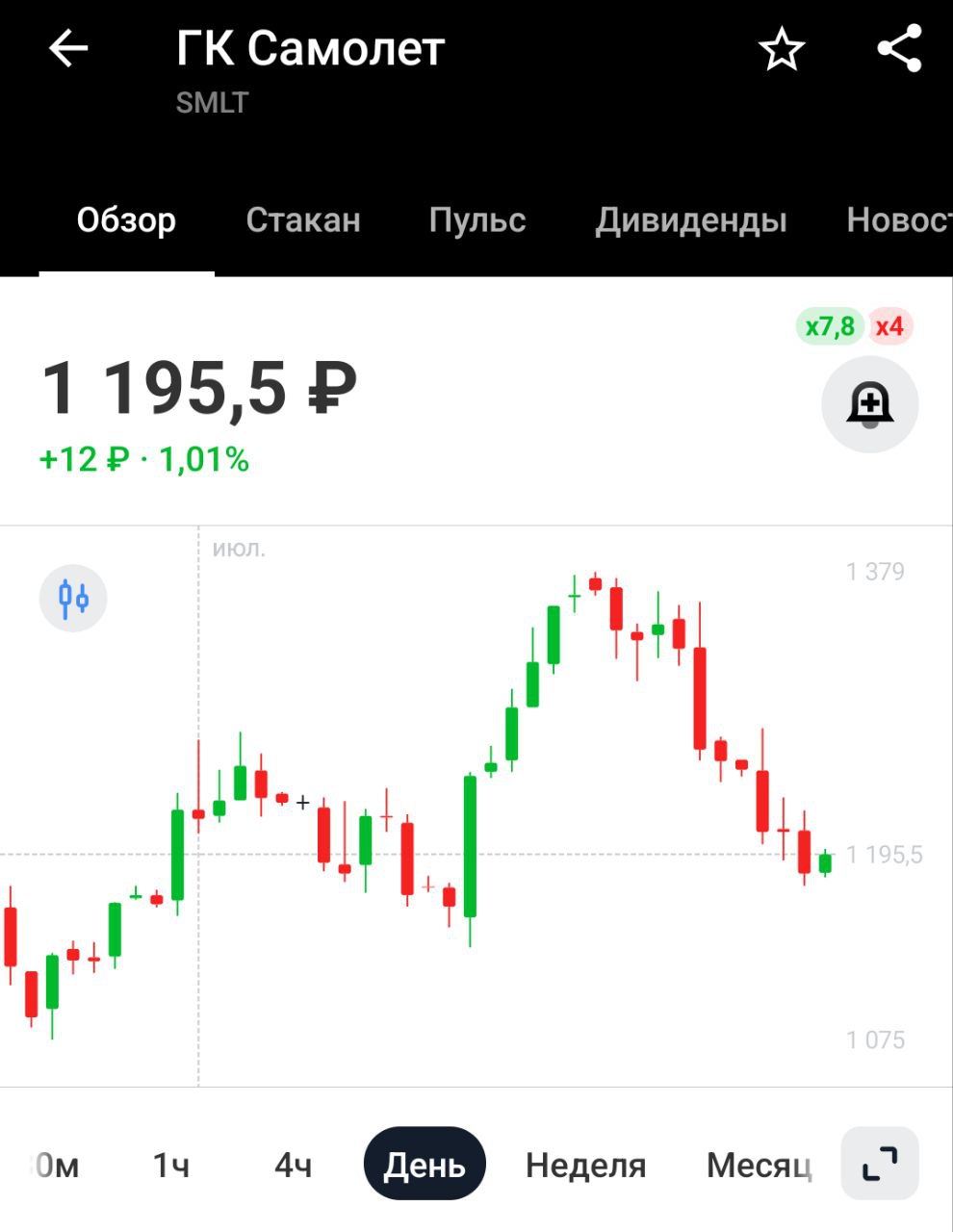 Около 430 тыс. семей до конца 2025 года воспользуются льготными кредитами по Семейной ипотеке ДОМ.РФ Звучит как будто они обязаны им воспользоваться. Эй, ты и ты, вы теперь семья. К концу года должны родить двоих детей и взять льготную ипотеку