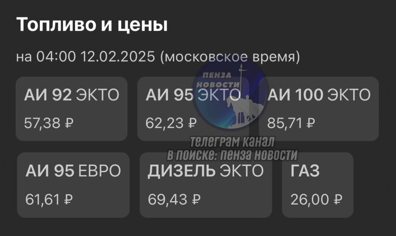 Цена за доллар упала в моменте до 89 рублей, а топливо продолжает расти  АИ-92 - 57,38 руб. АИ-95 - 62,23 руб. АИ-100 - 85,71 руб. Дизель - 69,43 руб. Газ - 26,00 руб.  В цене упал только газ — на 1 рубль.    Цены за 31 декабря    ПОДПИСАТЬСЯ     ПРИСЛАТЬ НОВОСТЬ