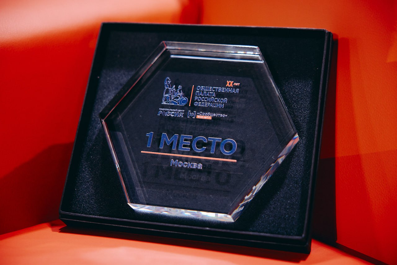 Москва заняла первое место в рейтинге Регион НКО 2025 Рейтинг показывает уровень и динамику развития а также потенциал которым обладает некоммерческий сектор во всех субъектах страны  Результаты исследования опубликованы на сайте рейтингового агентства RAEX Позитивные изменения в секторе выделенные в исследовании   Суммарная выручка НКО выросла на 5 6   Численность волонтёров по данным Добро РФ выросла на 17 2   Общий объём поддержки инфраструктуры СО НКО вырос на 146 5 Рейтинг готовит Общественная палата РФ вместе с агентством RAEX с 2020 года Результатами могут воспользоваться эксперты общественного сектора ресурсные центры органы власти и другие участники региональных систем развития НКО