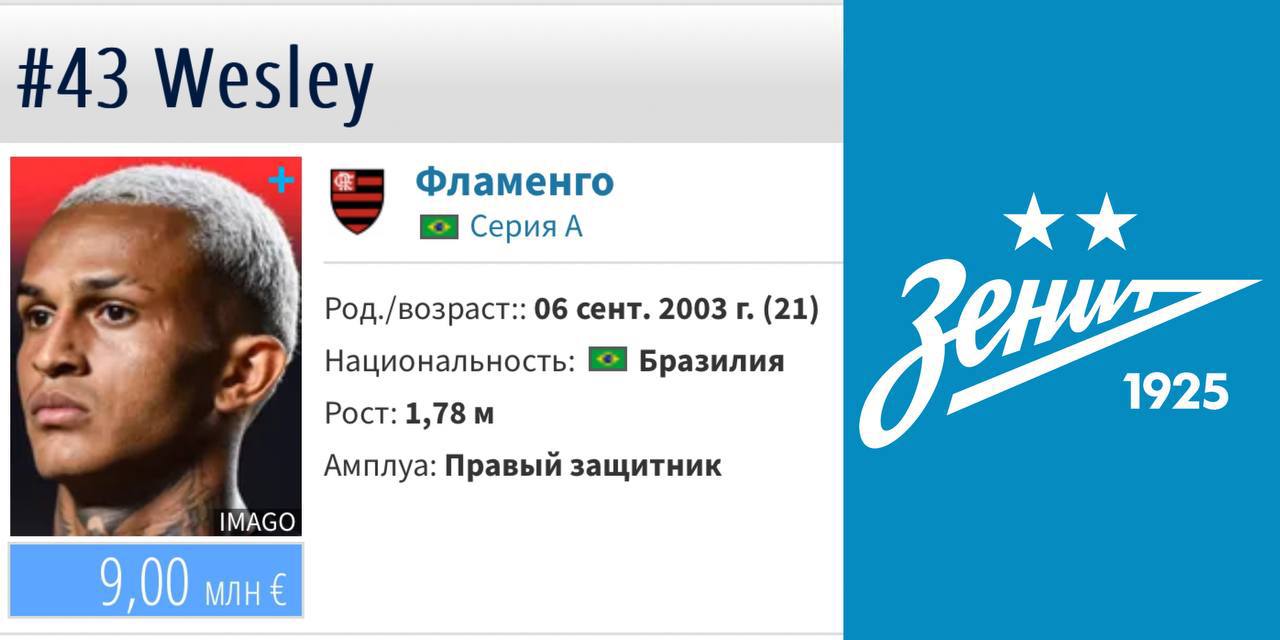 «Зенит» предложит 38 млн евро за Уэсли: это будет один из самых дорогих трансферов в истории РПЛ, если «Фламенго» примет предложение и отпустит правого защитника. В минувшем сезоне Уэсли набрал «0+2» в 51 матче — Bolavip