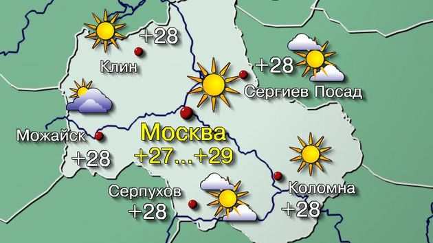 Погода в Москве 27 июля Сегодня погодные условия продолжит формировать барический гребень северного антициклона. Он вытолкнет грозовые дожди с юга и запада Московской области в район Вязьмы и Ржева. Днём малооблачная погода, без дождей. Температура воздуха +27…+29°, по области +25…+30°. Ветер юго-восточный 2–7 м/с. Атмосферное давление будет меняться мало и составит 747 мм рт. ст., что около нормы. #погодавмоскве #прогнозпогоды Фото: Центр ФОБОС