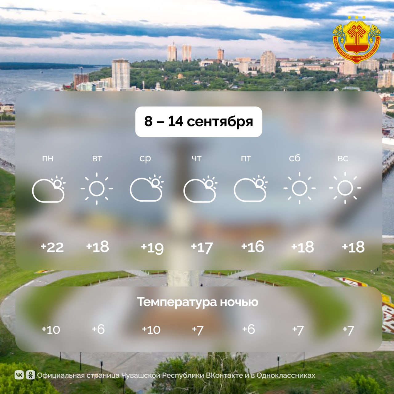 8 сентября по народному календарю отмечают день Натальи Овсяницы и Адрияна Осеннего Наши предки верили что святые покровительствуют семейному очагу и земледельческим трудам На Руси этот день совпадал с завершением уборки овса потому и получил название Овсяница По обычаю на праздник хозяйки готовили блюда из нового урожая овса толокно овсяные блины кисель и кашу Считалось если в этот день утром туман к теплой осени Холодный день зима наступит рано Много грибов бабьего лета не будет Богатый урожай рябины к суровой зиме По прогнозам синоптиков на этой неделе в столице Чувашии температура воздуха днем будет колебаться от 16 до 22 C ночью от 6 до 10 C Погода в Чебоксарах по данным Яндекс Погода Чувашия погодаЧувашии