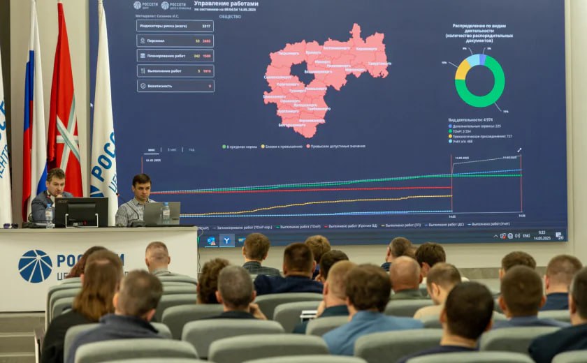 erid: 2VSb5xq52g8 В «Россети Центр» и «Россети Центр и Приволжье» внедряют новую систему управления работами Более 50 специалистов технического блока «Россети Центр» и «Россети Центр и Приволжье» из 20 филиалов прошли обучение работе с информационной системой оперативного управления работами СОУР на площадке АО «Тульские городские электрические сети». В мероприятии приняли участие представители районов электрических сетей, производственно-технических служб, управлений высоковольтных и распределительных сетей, отделов анализа и управления производством, а также персонал АО МЭК «Энергоэффективные технологии». СОУР предназначена для снижения потерь времени на ввод данных в смежные системы, автоматизации процесса передачи заданий на работы исполнителю, централизации нарядно-допускной системы, частичной замены бумажного документооборота на электронный с применением мобильного устройства. Новая система позволит повысить эффективность всех уровней управления. На обучении специалисты познакомились с функциями СОУР, включая администрирование, создание шаблонов, передачу заданий на работы, управление силами и средствами. Особое внимание уделили работе с мобильными устройствами на базе отечественной операционной системы «Аврора». Внедрение СОУР поможет энергетикам эффективнее выполнять свои задачи, что положительно скажется на качестве обслуживания потребителей. Реклама. ПАО «Россети Центр и Приволжье» ИНН 5260200603