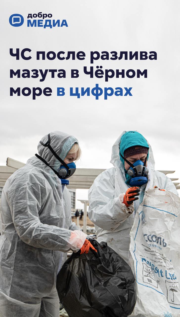 В ликвидации разлива мазута участвуют 32,5 тысячи волонтёров  Прошёл месяц после крушения танкеров в Керченском проливе. С первых дней трагедии к ликвидации разлива мазута в пострадавших регионах подключились волонтёры. Их инструктируют и координируют штабы взаимопомощи #МЫВМЕСТЕ.  «Работа по ликвидации последствий разлива нефтепродуктов не прекращается, и даже в праздники неравнодушные люди продолжали трудиться. Работа волонтёров бесценна, благодарю каждого, кто помогает бороться с всеобщей бедой», – рассказал статс-секретарь – заместитель руководителя Росмолодёжи Денис Аширов.  Весь месяц больше 32,5 тысячи волонтёров из 20 регионов России помогают ликвидировать последствия разлива мазута в Чёрном море.  «Россияне в очередной раз показали свой дух и сплочённость. Это уже дважды отметил Президент России Владимир Путин, поблагодарив добровольцев за помощь в ликвидации ЧС. Для волонтёров созданы условия: проживание, питание, инвентарь. Участие добровольцев будет востребовано ещё несколько месяцев точно»,  – заявил Председатель Комитета Госдумы по молодёжной политике, руководитель Экосистемы Добро.pф Артем Метелев.   Итоги работы волонтёров в цифрах, смотрите в карточках к посту