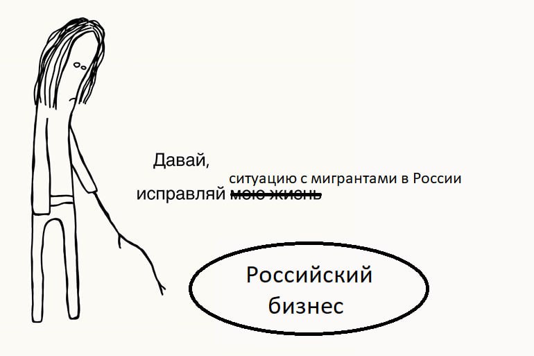 Бизнес предложил систему «Знай своего мигранта»  Представители бизнеса и деловых объединений разработали предложения по регулированию найма иностранных трудовых мигрантов. Об этом сообщили в "РБК" после круглого стола в Российском союзе промышленников и предпринимателей.     Среди инициатив:   установление межрегионального действия патентов;  создание сервиса «Знай своего мигранта»;  наделение компаний правом ходатайствовать о снятии режима высылки с работника-иностранца.  В качестве основного инструмента для адаптации и обучения разговорному русскому языку приезжих работников бизнес рассматривает цифровые платформы и экосистемы. На них работают многие трудовые мигранты — например, таксистами или курьерами.    Также бизнес намерен заняться проблемой, связанной с предоставлением работы мигрантам, не имеющим надлежащих оснований для пребывания на территории России.   Для этого необходимо создать систему контроля трудового ресурса — единый отраслевой комплаенс «Знай своего мигранта», добровольное действие которого распространить на своих подрядчиков и зависимых партнёров.  ℹ  Часть инициатив уже активно прорабатывается государством. Например, создание цифрового профиля мигранта — одна из мер разработанного МВД законопроекта, ужесточающего контроль в сфере миграции.   Цифровые профили с личными и биометрическими данными въезжающих в Россию иностранцев должны начать формировать с 30 июня 2025 года.