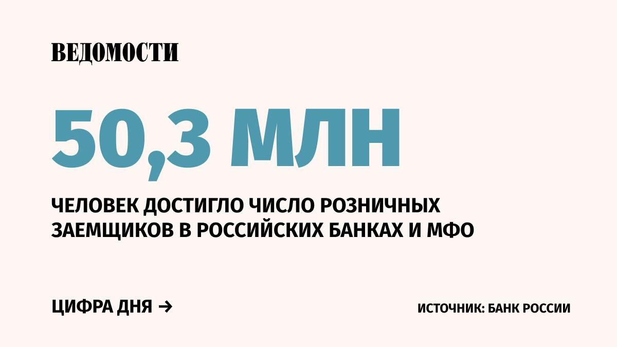 Рост числа заемщиков в банках и микрофинансовых организациях за год составил 3,6 млн человек и достиг 50,3 млн человек по состоянию на 1 июля, сообщает ЦБ.   Число заемщиков с банковским кредитом выросло на 2,5 млн человек за год  +6,6% . Задолженность людей с банковскими кредитами выросла на 6,8 трлн рублей  +24% .    Подавляющее большинство заемщиков сначала берут кредит в банке, а потом оформляют займ в МФО, отмечается в материалах ЦБ. Число таких заемщиков за последний год выросло более чем на 20%.   Более 60% задолженности приходится на заемщиков, которые сначала берут кредит в банке, а после – заем в МФО.    Количество клиентов с тремя и более кредитами превысило 13 млн человек  + 2,2 млн человек . ЦБ отмечает рост среднего количества кредитов у заемщиков, получивших необеспеченный потребительский кредит.    Подпишитесь на «Ведомости»