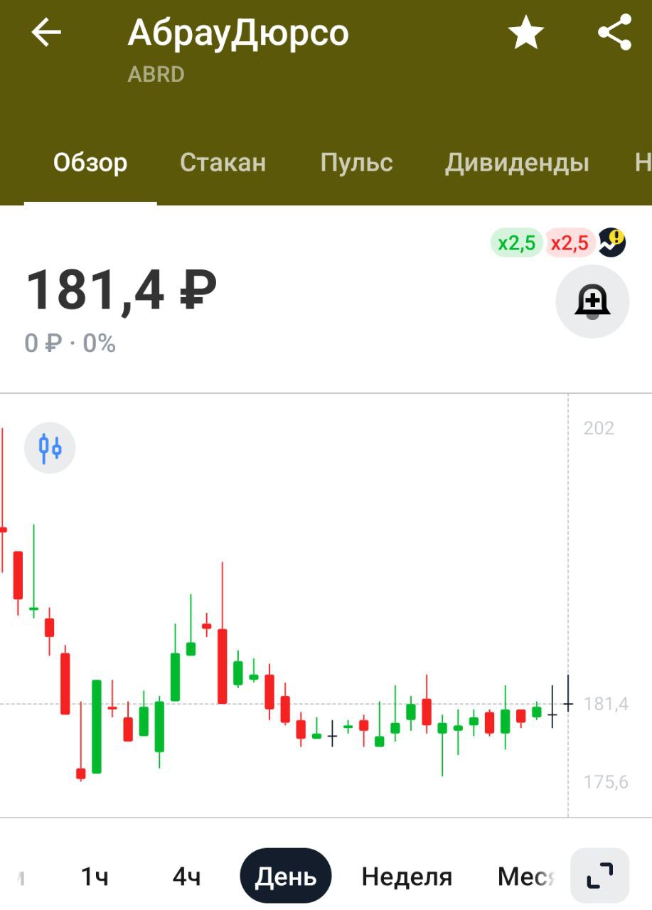 Минпромторг подумает об увеличении доли российского вина с 20% до 30-40% в меню ресторанов и кафе в дальнейшем - глава ведомства Алиханов — ТАСС    А может сразу любое вино, кроме российского, к наркотикам приравнять? Чего мелочиться-то