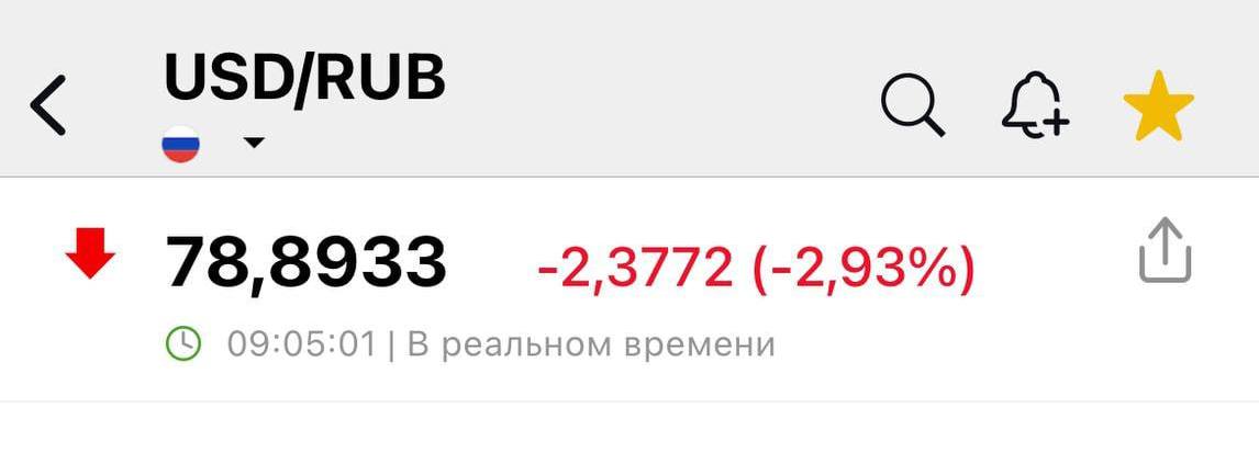 Тем временем доллар упал 78 рублей   время для покупок цены вряд ли изменятся НМШ