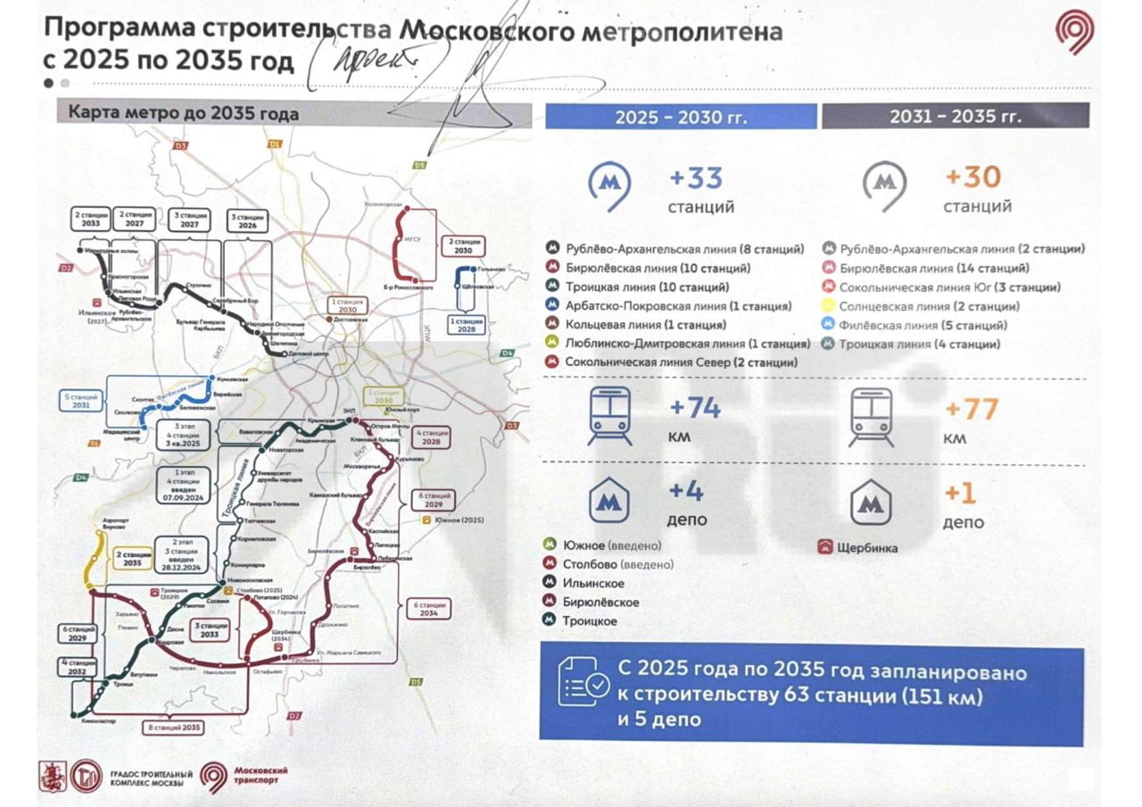 Метро в Красногорск планируют продлить в 2033 году Проект программы развития метрополитена до 2035 года опубликовала Комсомольская правда после интервью Собянина На схеме после станции Ильинская показаны две станции Красногорская и Изумрудные холмы Ильинскую которая временно станет конечной на Рублёво Архангельской линии и электродепо Ильинское судя по схеме планируют построить в 2027 году Подписывайтесь на ilinskoe news