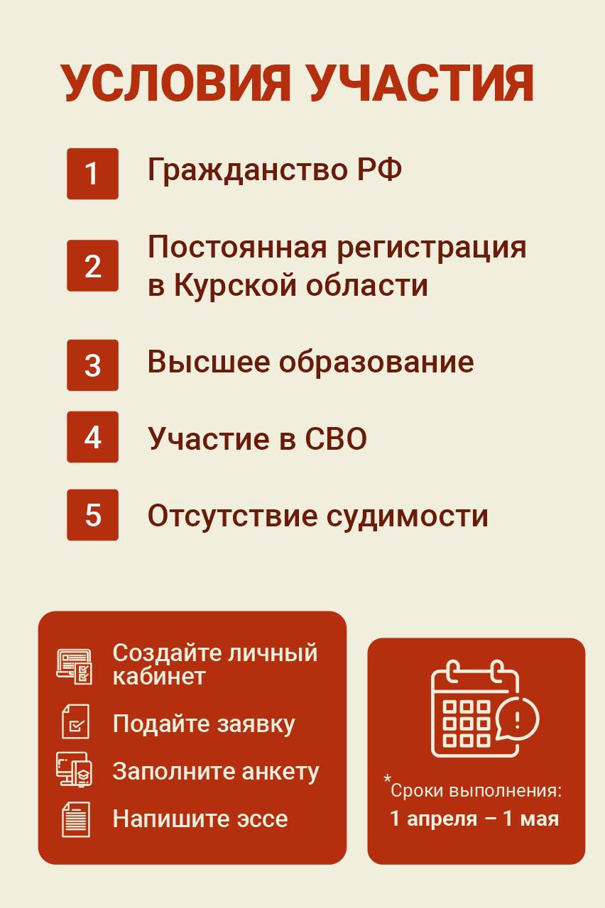 1  2  3  В январе в Курской области запущен региональный аналог «Времени героев» для участников СВО — «Курск.Герои!»    Программа «Время героев» реализуется по инициативе Владимира Путина. Она направлена на то, чтобы помочь участникам спецоперации найти себя в новой профессии.   —  Обучение будет проводиться по дополнительной профпрограмме повышения квалификации, все стажировки пройдут в профильных органах власти и учреждениях региона под руководством профессиональных наставников, — отметил врио губернатора Александр Хинштейн.    Подать заявку на участие можно на официальном сайте проекта.    «Вести.Курск». Только проверенная информация.