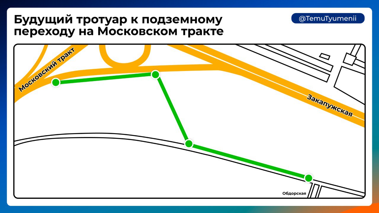 700 метров тротуара за 15,5 млн рублей... ...построят в Тюменской слободе, чтобы люди могли ножками дойти до подземного перехода на развязке на Московском тракте. К концу года обещают закончить.