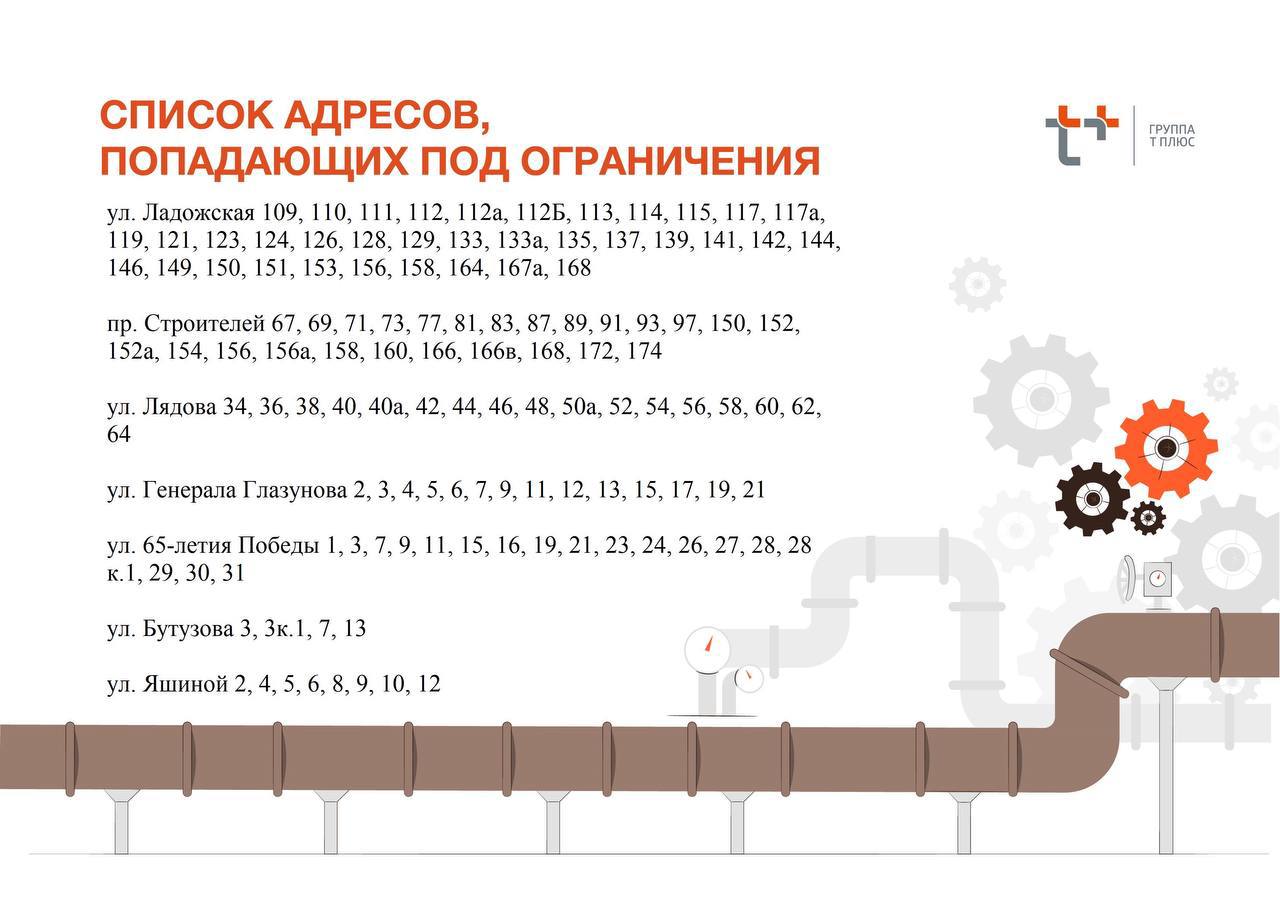 С 12 по 25 мая в Арбеково отключат горячую воду — адреса указаны на фото Причина: энергетики проведут гидроиспытания, чтобы выявить износ труб, отремонтировать их летом и избежать аварий зимой. ПОДПИСАТЬСЯ ПРИСЛАТЬ НОВОСТЬ