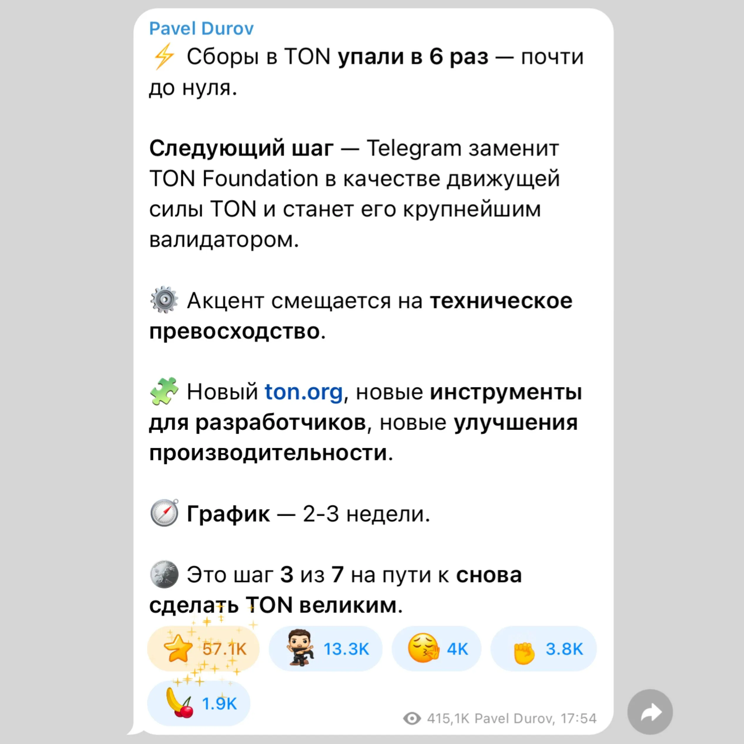 Комиссии по операциям TON упали в шесть раз почти до нуля Павел Дуров По его словам следующим шагом Telegram заменит TON Foundation в роли главной движущей силы экосистемы и станет её крупнейшим валидатором а сам TON на этих новостях резко растёт Подписаться Написать нам Max