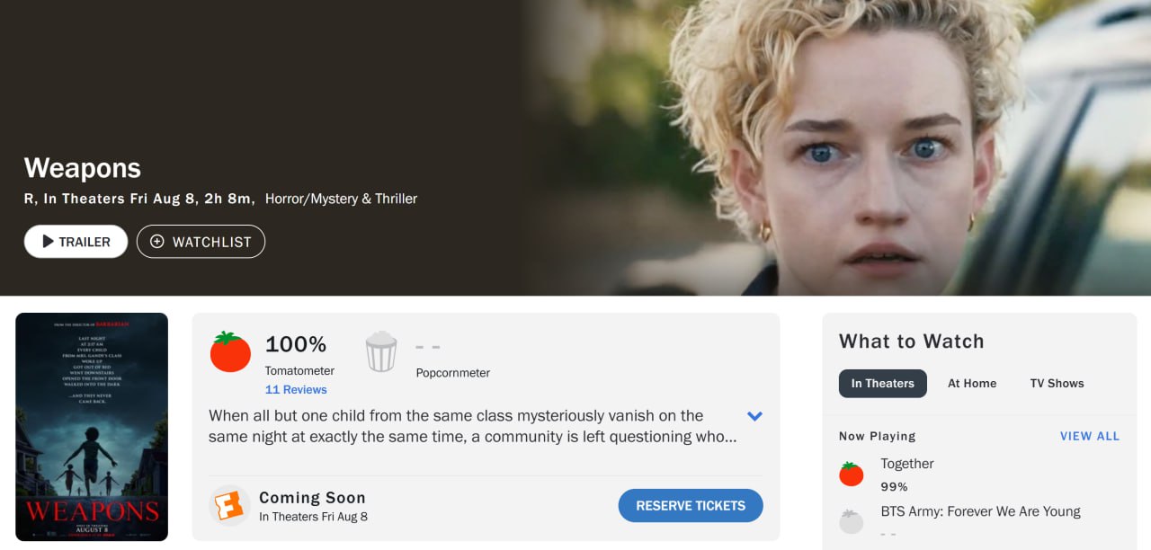 Хоррор «Орудия» получил 100% свежести от критиков на Rotten Tomatoes — это новый фильм от создателя «Варвара» Зака Креггера.  По сюжету, в небольшом городке все ученики одного класса, кроме единственного ребёнка, выходят ночью из домов и бесследно исчезают.  Мировой прокат кандидата на лучший хоррор года — 6 августа.