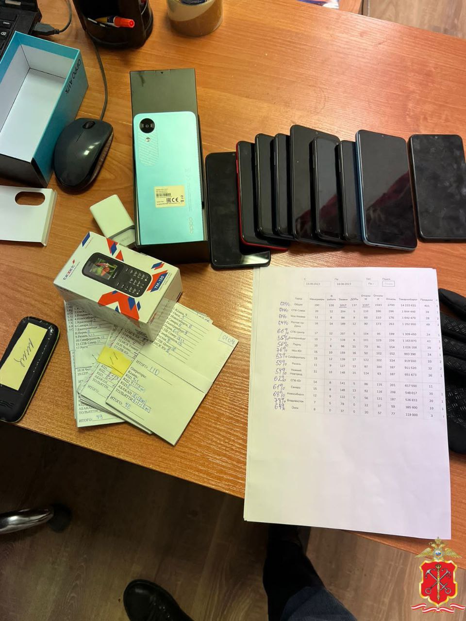 13 лжеремонтников, обманувших петербуржцев на 7 млн рублей, предстанут перед судом Дело организованной группы псевдоспециалистов по ремонту с утвержденным обвинительным заключением направили в Красногвардейский районный суд. Об этом сообщили в пресс-службе ГУ МВД по Петербургу и ЛО. Известно, что банда орудовала вплоть до 2023 года, пока сотрудники уголовного розыска не пресекли их деятельность. Аферисты представлялись сотрудниками муниципальных служб и убеждали горожан в необходимости заменить окна, отремонтировать электрику или заменить проводку. Петербуржцев пугали тем, что отказ от их услуг создаст пожароопасную обстановку. На самом деле никаких работ мошенники не выполняли, хотя и заключали для видимости фиктивные договоры с завышенными ценами на услуги. Всего в схеме были задействованы 13 человек: сам организатор криминального бизнеса, координаторы, сотрудники колл-центров и лжемастера. В общей сложности они обманули 48 человек в возрасте от 49 до 87 лет. Среди них были и инвалиды, и блокадники. Сумма ущерба составила более 7 миллионов рублей. В настоящее время злоумышленники возместили материальный ущерб. Пятеро из них находятся под стражей, в отношении семерых установили запрет определенных действий, еще одна обвиняемая сейчас находится под подпиской о невыезде. Уголовное дело рассмотрит суд, который определит меру наказания для фигурантов. пресс-служба ГУ МВД по Петербургу и ЛО Подписаться Прислать новость
