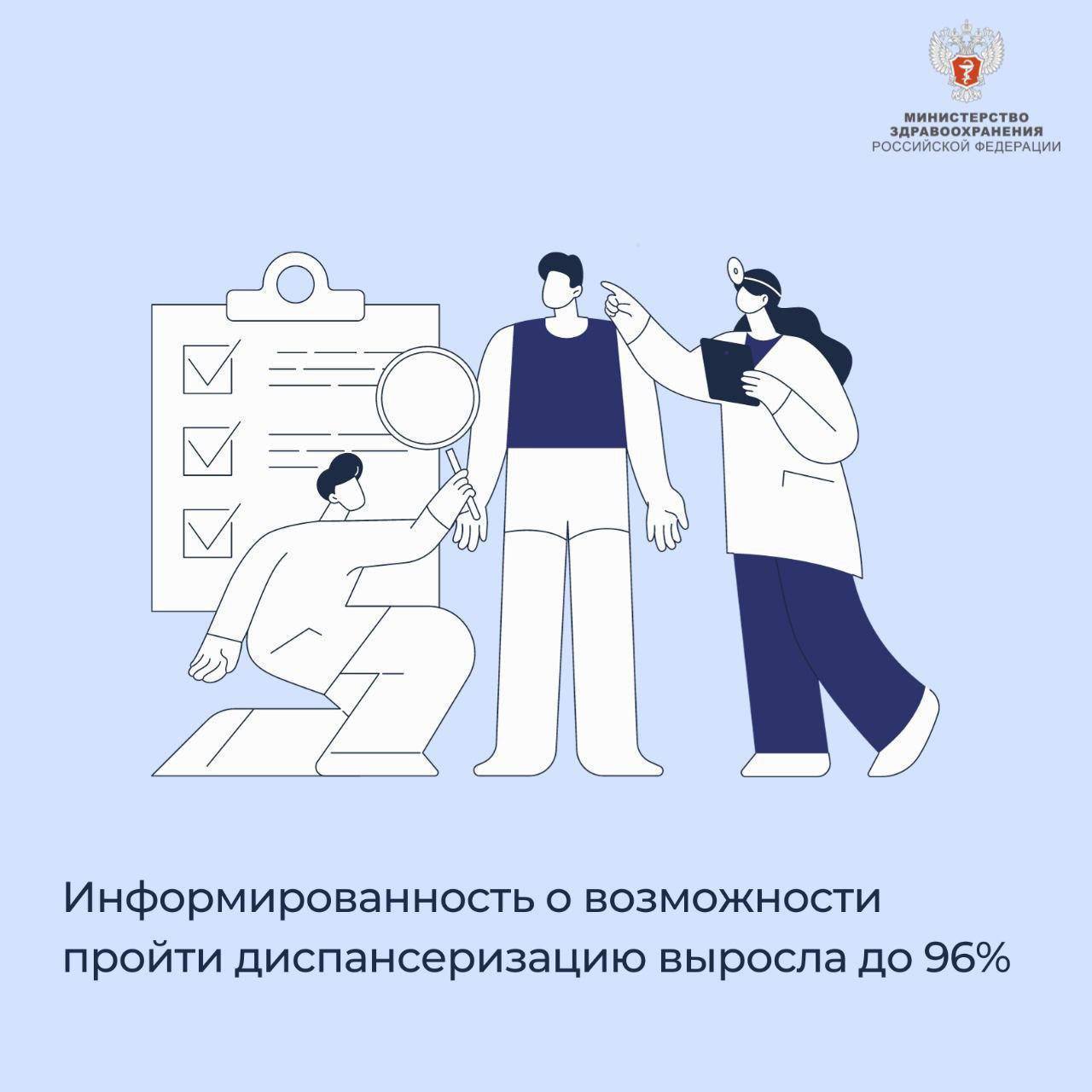 Информированность о возможности пройти диспансеризацию выросла до 96%   В России все граждане могут раз в год бесплатно проходить профилактический осмотр, а раз в три года — диспансеризацию.   #МинздравНапоминает: Ваше здоровье — в ваших руках. Даже если ничего не болит, запишитесь к врачу, пройдите ежегодный профилактический осмотр. Выбрать подходящее время можно через «Госуслуги». Для этого понадобятся полис ОМС и подтверждённая учётная запись на портале.  Профилактический осмотр и диспансеризация — простые способы заботы о своем здоровье. Обследование позволяет предупредить возникновение серьезных заболеваний и сохранить активную и полноценную жизнь на долгие годы.   Источник: МИНЗДРАФ РФ   #здоровье #диспансеризация