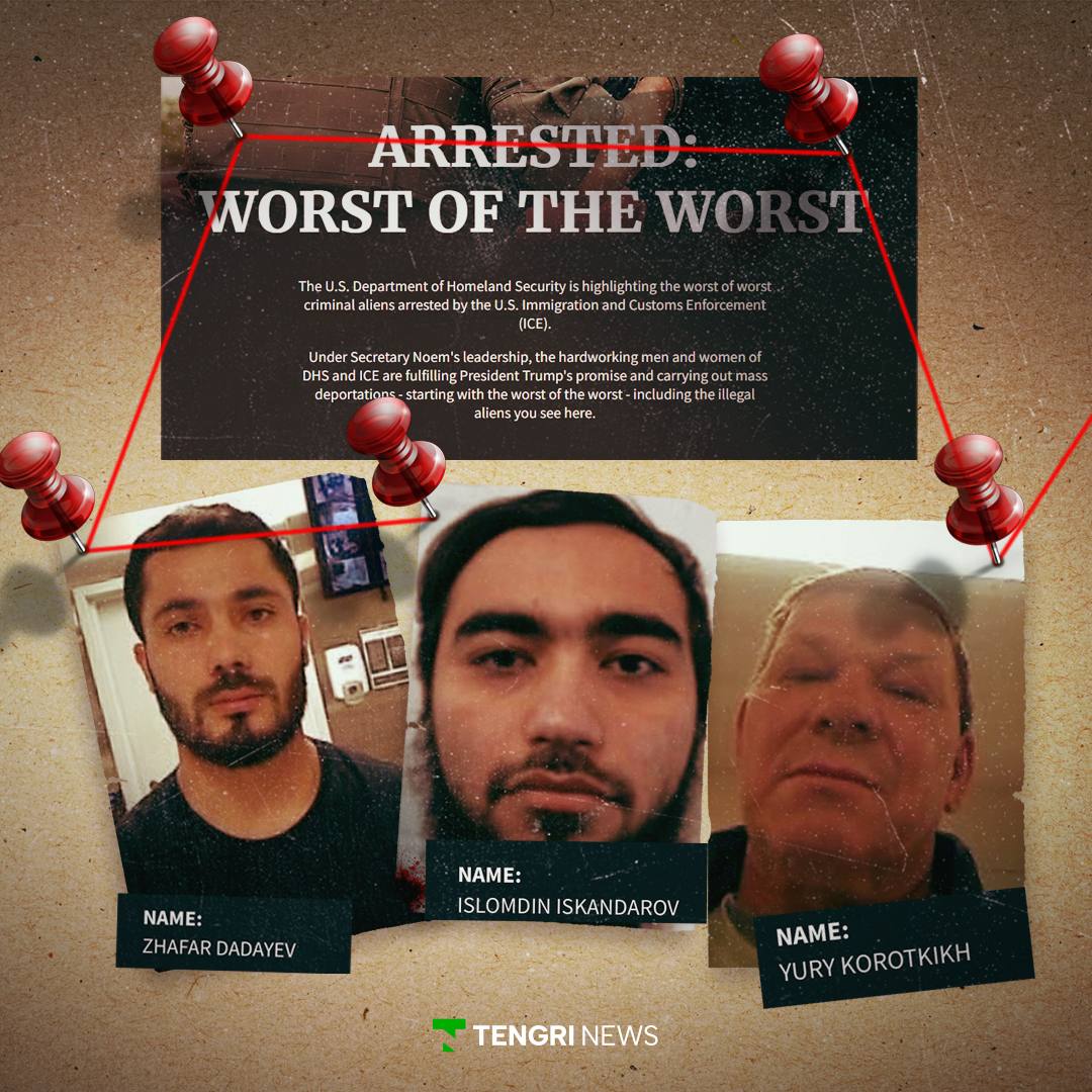 Трое выходцев из Казахстана попали в список худших из худших преступников в США Осуждены они были по разным статьям нападение и получение хранение чужого имущества кражу и преступление связанное с оружием Также в антирейтинге мигрантов преступников от американской ICE значатся 27 украинцев 18 россиян 22 гражданина Армении а также двое представителей Грузии и два белоруса