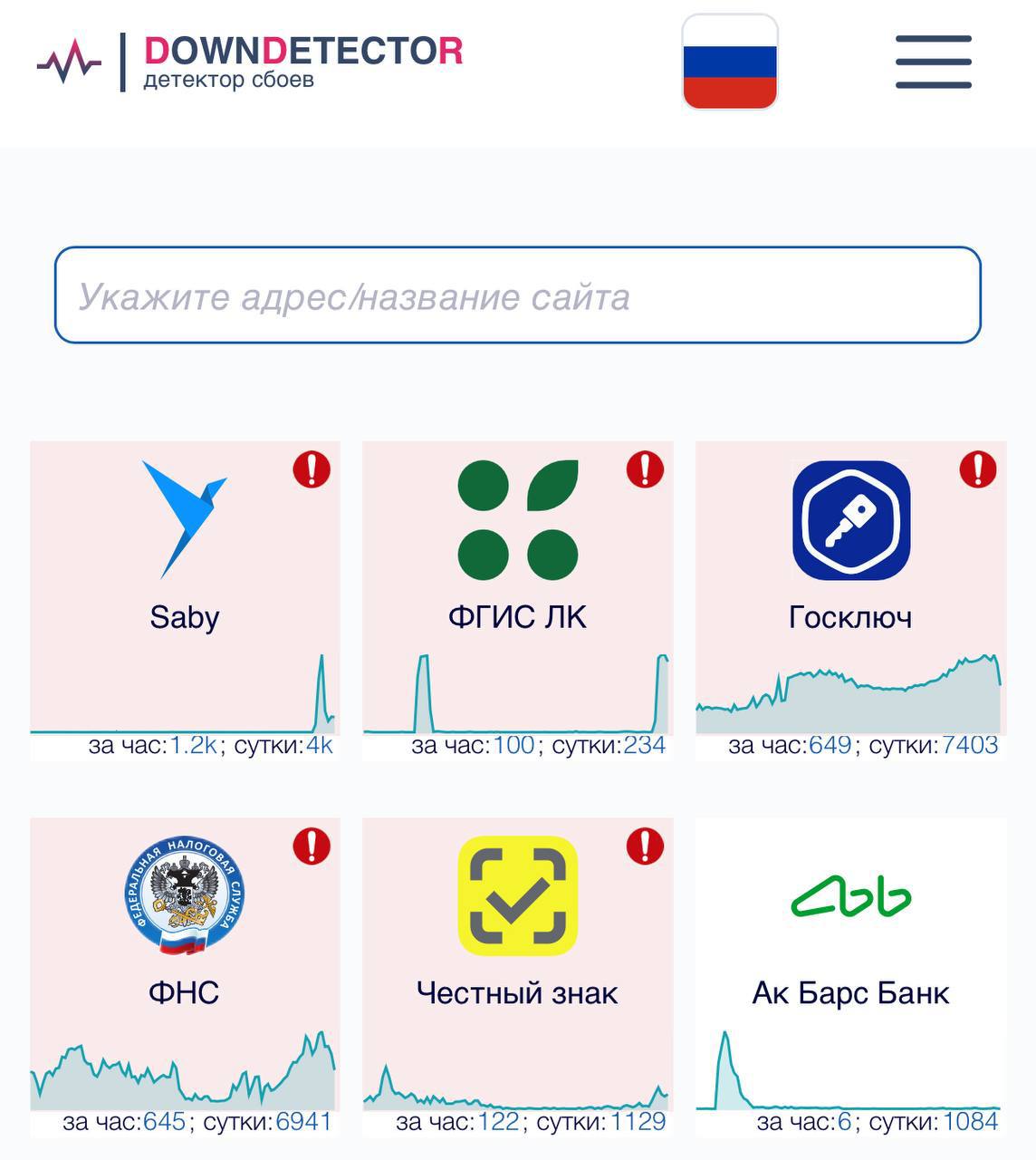 Пользователи сообщают о сбое в работе сайтов ФНС, Госключ и системы «Честный знак»