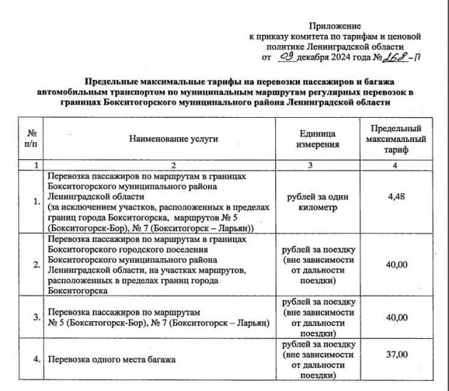 Обогнали «Подорожник». Насколько подорожает проезд в Ленобласти  Готовы новые предельные тарифы на регулируемые перевозки по муниципальным маршрутам в Ленобласти. Приказы по всем районам от регионального комитета по тарифам к концу декабря размещены на портале электронного опубликования документов.  Согласно новым приказам, в большинстве районов стоимость проезда вырастет на 5-6%. В денежном эквиваленте это 2-3 рубля. Есть районы, где повышение значительное.  Самый дешевый проезд остается в Сланцах: с 31 рубля здесь подняли до 33-х. В Кингисеппе и Сосновом Бору выросло с 34-х до 36-ти, в Гатчине с 35-ти до 37 рубля, в Луге с 37-ми до 39 рублей. До 40 рублей остался поезд в Кировском районе, хотя рост здесь – 8%: с 36 рублей в прошлом году тариф поднялся до 39-ти. Ровно 40 рублей теперь будет стоить поездка в автобусе в Бокситогорске: в 2024-м ездили за 38 рублей.  Больше 40 рублей за поездку впервые начнут платить в Выборге и Киришах: там подняли до 42-х рублей. За 44 рубля вместо привычных 42-х теперь поедут во Всеволожске, Подпорожье и в Пикалево.  Подробнее о тарифах на проезд в Ленобласти, читайте в нашем материале.     скриншот сервиса Datawrapper, Региональное законодательство Ленобласти