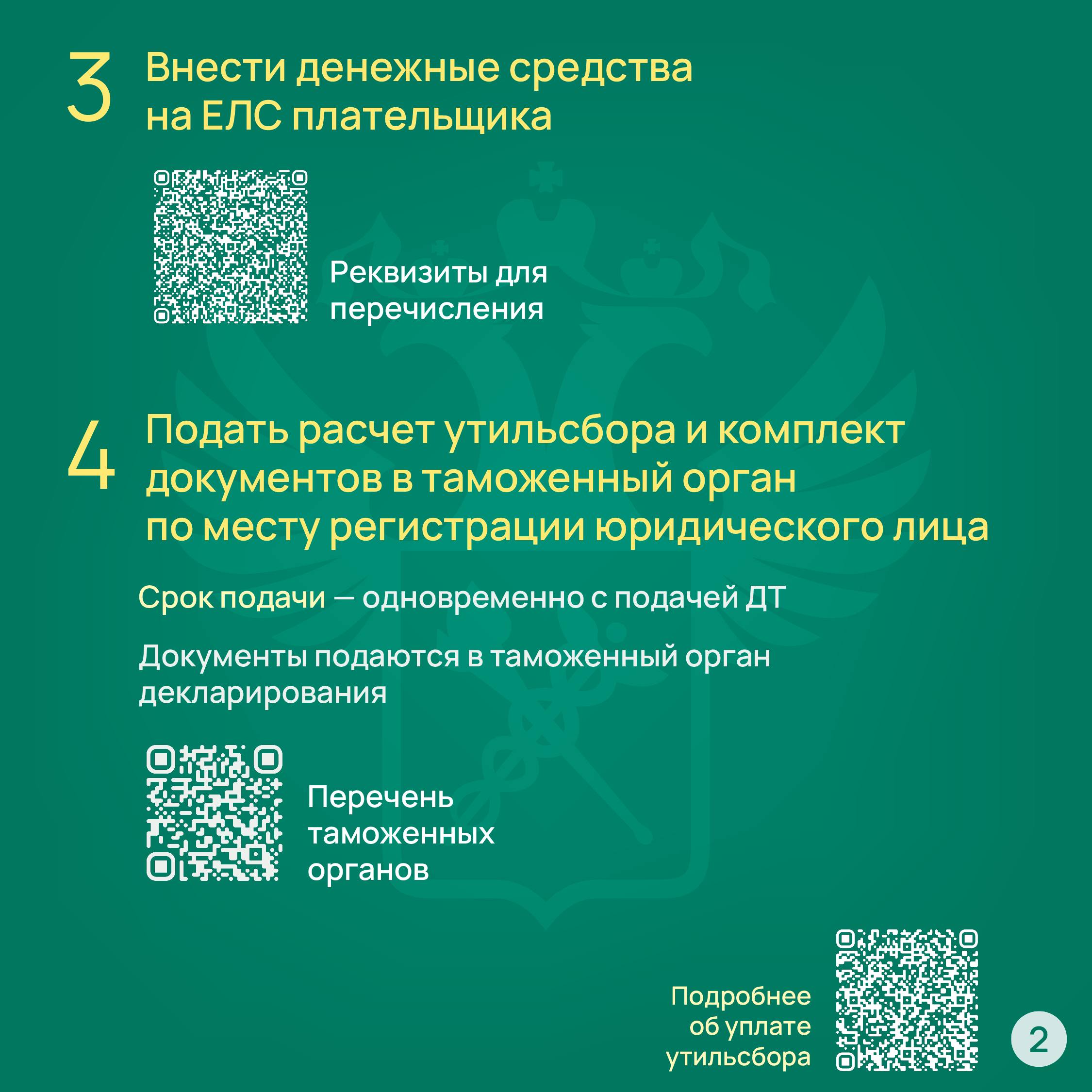 Внимание: изменения в утилизационном сборе с 1 августа 2025 года! С 1 августа вступает в силу новое постановление Правительства РФ от 15 июля 2025 года № 1065. Оно вносит изменения в правила уплаты утилизационного сбора на транспортные средства. Основные нововведения: ⏩Изменение коэффициентов расчета суммы утилизационного сбора для новых автосамосвалов, автомобилей – фургонов и рефрижераторов. ⏩Уточнения объектов утилизационного сбора на основании изменения технической допустимой массы свыше 20 тонн и более в отношении отдельных видов и категорий транспортных средств, а также шасси. ⏩Добавление коэффициентов расчета суммы утилизационного сбора в отношении специальных транспортных средств в зависимости от их категории и технической допустимой максимальной массы. ⏩Изменение критериев отнесения транспортных средств, ввозимых физическими лицами, к транспортным средствам для личного пользования, для целей уплаты утилизационного сбора, а именно исключено условие из сноски «6» Перечня - «транспортное средство произведено на территории Российской Федерации и находилось на государственном регистрационном учете в государствах - членах Евразийского экономического союза не менее 12 месяцев». Подготовили для вас карточки с порядком уплаты утильсбора #ФТСинформирует