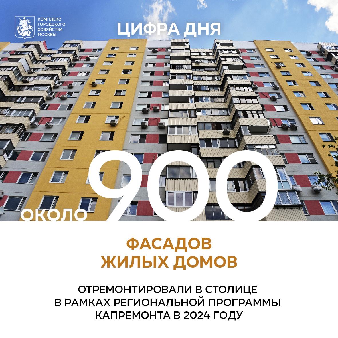 Около 900 фасадов жилых домов капитально отремонтировали в Москве в 2024 году   «Обновление фасада – один из важных видов работ в рамках капремонта, ведь он не только базовая составляющая внешнего вида дома, но и неотъемлемая часть теплового контура. В 2024 году отремонтировали около 900 фасадов, для каждого типа использовалась специальная технология, позволяющая в полном объеме восстановить технические характеристики и облик здания», – сообщил заместитель Мэра Москвы Петр Бирюков.   Кирпичные фасады обязательно проходят гидрофобизацию. Это современный метод обработки, который защищает от разрушительных процессов, связанных с перепадами температуры и повышенной влажностью.   При восстановлении окрашенных фасадов панельных домов на первом этапе исправляется геометрия панелей, на втором – заполняются герметиком межпанельные швы. После фасад грунтуется и окрашивается в два слоя. Все применяемые краски обладают высокими паропроницаемыми свойствами, которые обеспечивают устойчивость к воздействию влаги и долгое сохранение цвета.    Ремонт фасадов домов, облицованных мелкоразмерной керамической плиткой, проводится с использованием полимерцементной смеси на армирующих сетках. Отремонтированный по такой технологии фасад прослужит не менее 30 лет, что подтверждают многочисленные испытания.  #факт: всего за время реализации столичной программы капремонта многоквартирных домов с 2015 года были выполнены работы по ремонту более 10 тыс. фасадов.