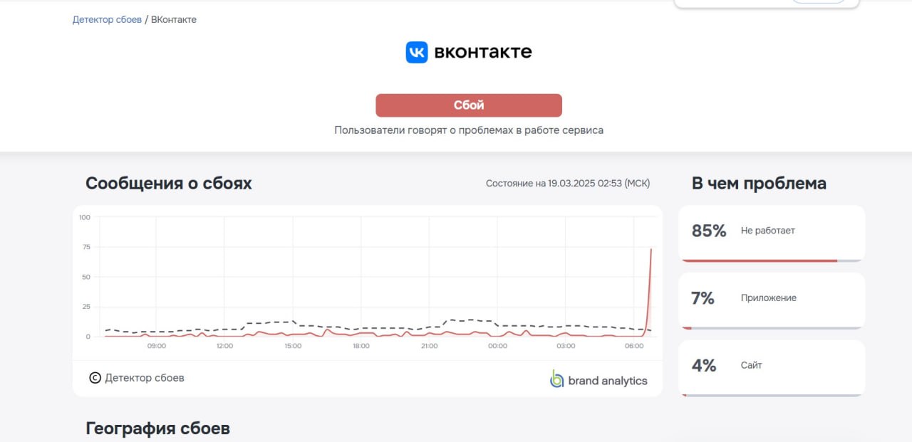 Пользователи «ВКонтакте» сообщили о массовом сбое в работе соцсети. У новосибирцев не получается открыть свои страницы в приложении.  — Выдает ошибку по всем параметрам. Ни в сообщения не зайти, ни музыку не прогрузить. Лента тоже не обновляется, — отметил читатель НГС Дмитрий  Сервисы Downdetector и «Детектор сбоев» зафиксировали проблемы в работе «ВКонтакте». Пользователи начали жаловаться около 6:00 по новосибирскому времени. В основном сообщения приходят из Московской и Новосибирской областей. При этом некорректная работа приложения замечена в большинстве регионов страны.