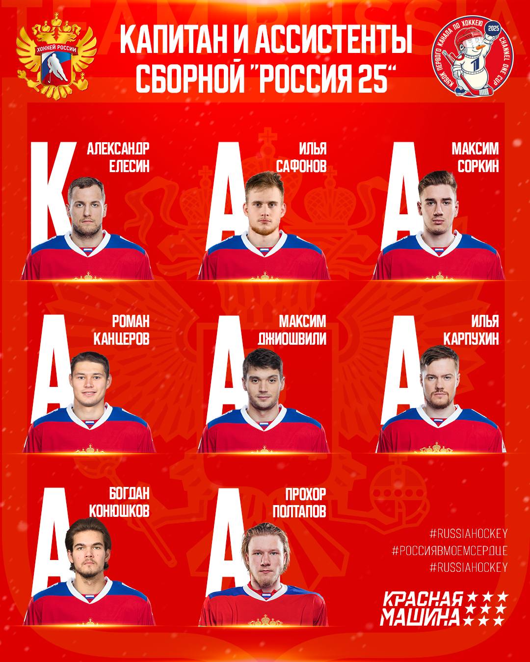 Александр Елесин капитан сборной России на Кубке Первого канала Защитник Александр Елесин будет капитаном нашей команды на турнире в Новосибирске Помогать ему будут ассистенты Илья Сафонов Максим Соркин Роман Канцеров Максим Джиошвили Илья Карпухин Богдан Конюшков и Прохор Полтапов Пожелаем удачи нашим ребятам НоваяСборка
