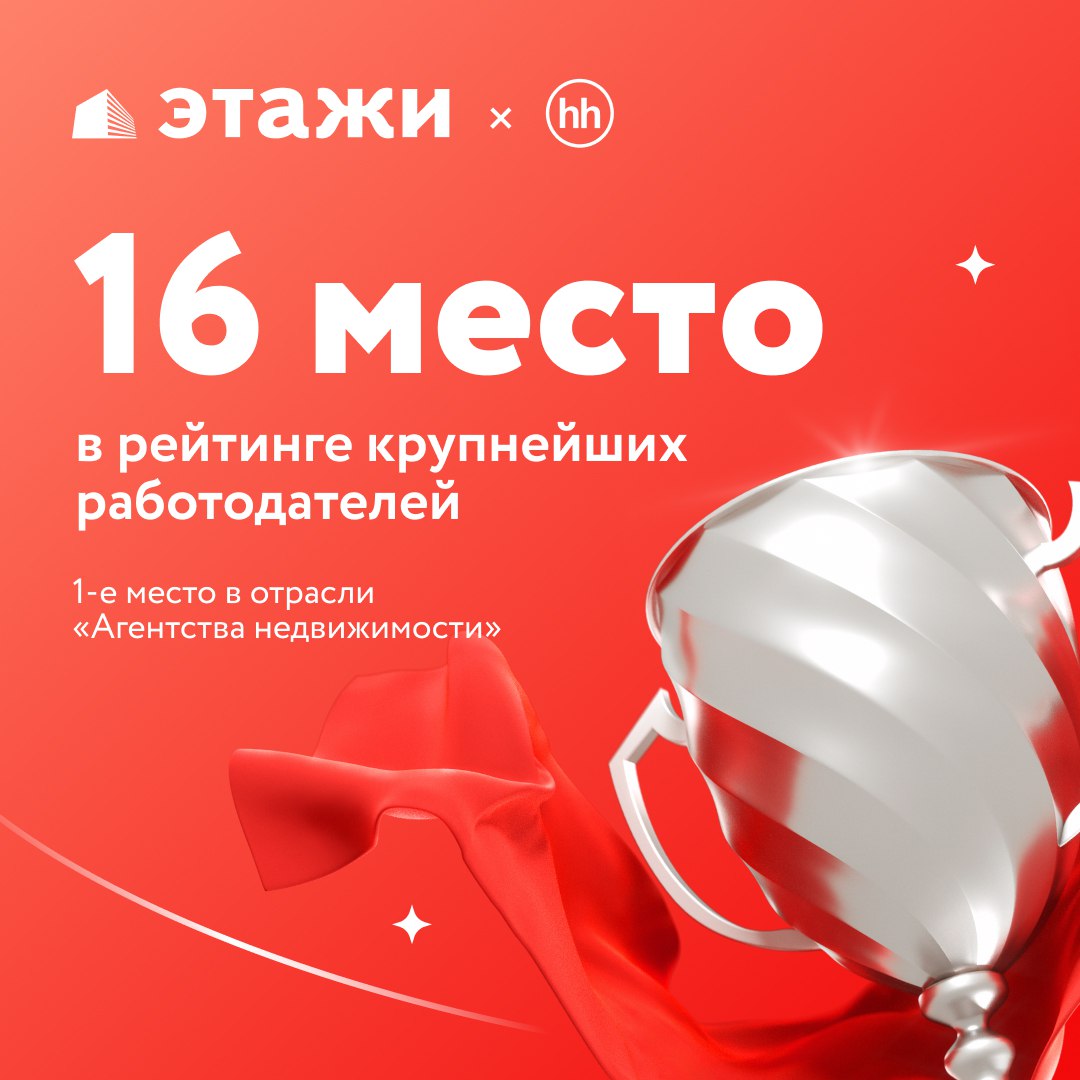 «Этажи» заняли 16-е место в общем рейтинге работодателей России по версии hh.ru!    Рейтинг включает 152 крупнейшие компании страны. По сравнению с прошлым годом мы улучшили свой результат в 2 раза!  Мы опередили такие компании, как Самолет, Самолет Плюс, Авито, ВКонтакте, Контур, Ozon, МегаФон.   А в отрасли «Агентства недвижимости» мы заняли 1-е место!  Это один из самых значимых HR-рейтингов в России, и ему действительно можно доверять.  В 2024 году была проделана большая работа над HR-брендом, что дало свои плоды. Это наша общая победа. Отличный результат, которым нужно гордиться!