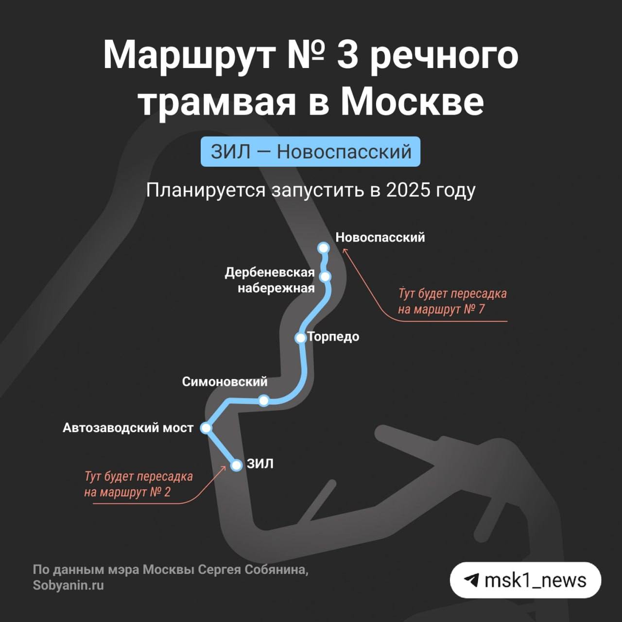 Новый регулярный речной маршрут «Новоспасский - ЗИЛ» запустят в Москве уже завтра, — об этом на ПМЭФ заявил Максим Ликсутов. Он свяжет 4 района: Даниловский, Таганский, Южнопортовый и Замоскворечье. Кто ждёт открытия — по сердечку