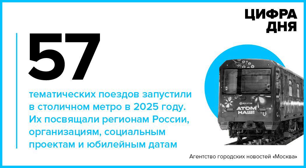 Цифра дня 15 января 57 тематических поездов запустили в столичном метро в 2025 году Подпишись на Агентство Москва