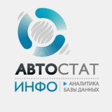 Аватар Телеграм канала: Автостат Инфо