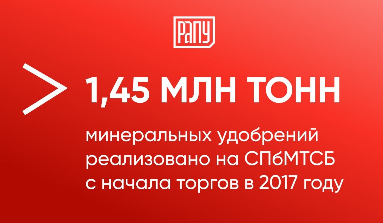 Торги минеральными удобрениями на СПбМТСБ стартовали 19 декабря 2017 года. За 7 лет работы рынка общий объем реализации превысил 1,45 млн тонн, оборот составил более 51,8 млрд рублей, заключено 10894 договора.  Сейчас на СПбМТСБ торгуют все основные производители минеральных удобрений. Это «ФосАгро», «Уралхим», «ЕвроХим», «КуйбышевАзот», «Газпром нефтехим Салават» и другие. На бирже представлены наиболее востребованные виды минеральных удобрений: селитра аммиачная марки Б, карбамид марки Б, аммофос, диаммофоска, азофоска, сульфоаммофос и другие профильные товары.  В 2024 году суммарный объем торгов составил более 140 тыс. тонн, превысив объем реализации в 2023 году на 25%.  Исполнительный директор РАПУ Максим Кузнецов: «Востребованность механизмов биржевых торгов по достоинству оценили все основные производители минеральных удобрений. Объем реализации в 2021 году, когда было продано более 1 млн. тонн, показал, что и со стороны потребителей этот канал приобретения стал очень важным дополнением к внебиржевому сегменту. Уверен, что дальнейшее развитие биржевой торговли будет способствовать появлению открытых прозрачных рыночных индикаторов цен на основные виды минеральных удобрений».  Подробнее на сайте РАПУ  #удобрения, #СПбМТСБ