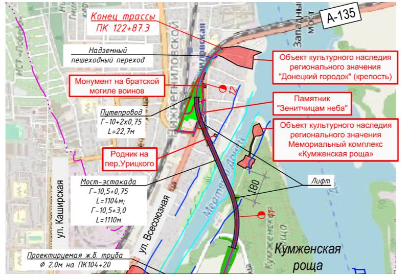 Западная хорда пройдёт над Кумженской рощей по эстакаде. Министр транспорта Алёна Беликова заверила, что культурные объекты не пострадают. Дорогу поднимут на высоту от 14 до 20 метров, чтобы минимизировать воздействие на природную зону. На эстакаде предусмотрят тротуары, велодорожки, лифт и лестницы, а также шумозащитные экраны для комфорта отдыхающих. Со стороны противоположного берега появится второй лифт. Трасса будет смещена на 5–10 метров к северу, чтобы не затронуть памятники «Зенитчицам неба» и «Монумент братской могиле воинов, погибших при защите Ростова в 1943 году». Подписаться Прислать новость