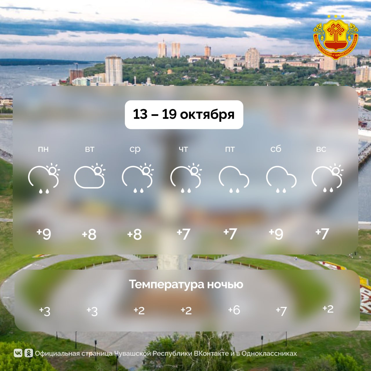 13 октября по народному календарю Михаил Соломенный или Печальница В старину в это время мужчины чинили соломенные крыши и задвижки на амбарах а женщины перебирали подушки взбивали матрасы и меняли соломенные подстилки Как раз осенью соломы было достаточно Наши предки верили что в этот день старую печаль надо вынести из дома вместе с ворохом отсыревших стеблей Считалось что если на Михаила Соломенного на березах остались листья зима придет поздно Если идет дождь вскоре выпадет первый снег Увидели журавлей к ранней зиме По прогнозам синоптиков на этой неделе в столице Чувашии дневная температура будет колебаться от 7 до 9 C ночная от 2 до 7 C Погода в Чебоксарах по данным Яндекс Погода Чувашия погодаЧувашии