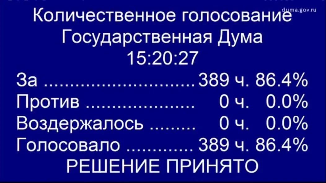 Законопроект разрешающий выпуск консервов из печени трески в прибрежном рыболовстве единогласно принят Госдумой во втором и третьем чтениях Напомним что ранее АСРФ выступила с инициативой разрешить переработку на борту прибрежных судов Северного бассейна с выпуском консервов из печени трески чтобы сохранить ценный ресурс в условиях существенно снижающихся в последние годы запасов вида Судовой выпуск позволит избежать утилизации печени трески из за короткого срока годности не позволяющего доставить ее на берег для переработки как требуется текущим законодательством в прибрежном рыболовстве Это даст возможность удвоить объемы выпуска консервов из печени трески которые сегодня обеспечивают береговые фабрики и увеличить предложение востребованного продукта внутреннему рынку что послужит замедлению роста цен который отмечается в условиях дефицита из за снижения добычи В условиях ежегодного существенного сокращения запасов атлантической трески важно использовать все возможные резервы сырьевой базы Общий допустимый улов ОДУ трески на 2026 год стал самым низким за последние 35 лет и отраслевая наука не прогнозирует рост запаса в ближайшие годы