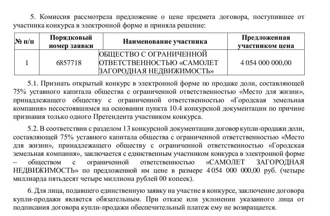 «Самолет» стал совладельцем компании, которая владеет 736 га земли в Новой Москве.  Фирма «Самолт Загородная Недвижимость», связанная с девелопером «Самолет», подала единственную заявку на торги по продаже доли в 75% уставного капитала компании «Место для жизни», принадлежащей городской компании «ГЗК».  «Место для жизни» была создана для реализации девелоперских проектов в поселении Щаповское в Новой Москве. На балансе компании находятся 68 земельных участков площадью 736 га и 23 объекта недвижимости на 57 258 м².  Сумма сделки составила 4 млрд рублей.  Данная покупка напоминается анекдот: «Ну а теперь со всей этой фигней мы попробуем взлететь».