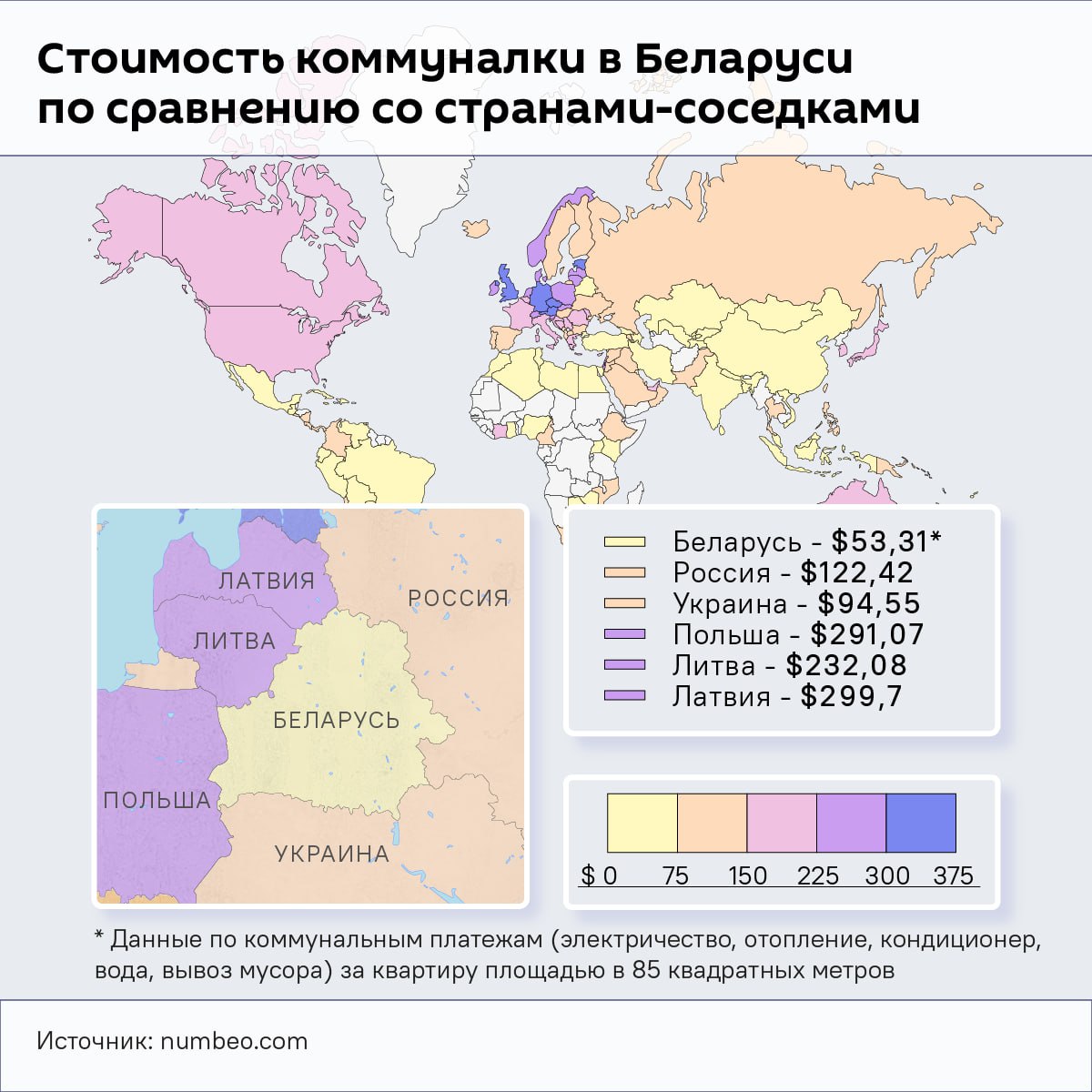 Коммуналка в Беларуси самая дешевая по сравнению с соседними странами Статистический интернет-ресурс Numbeo посчитал расходы на "коммуналку" в среднестатистической квартире площадью 85 квадратных метров. В расчет брались счета за электричество, отопление а также охлаждение , водоснабжение и вывоз мусора. Всего в рейтинге 123 страны. Наиболее низкая квартплата в Иране — $15,59. Дороже всего в Австрии — $377,07 доллара. Беларусь находится на 98 месте на первом самая дорогая страна , и "жировка" в типовой квартире тянет на $53,31. Подробности — в нашей инфографике.