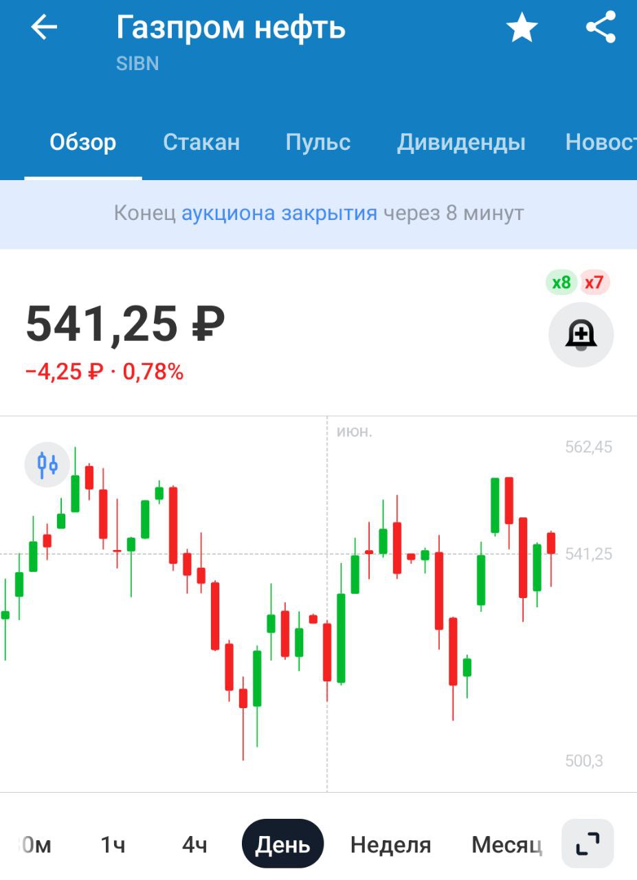 Газпром нефть займется в России производством экологичного моторного биотоплива — ТАСС Спишем на расширение и диверсификации бизнеса