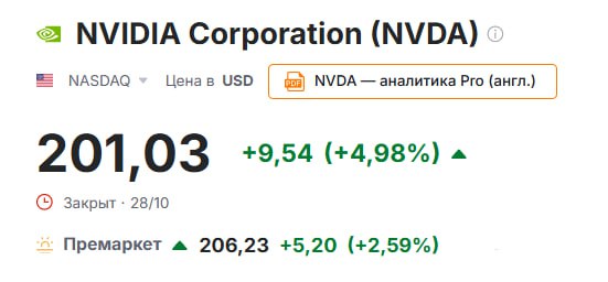 Акции компании Nvidia Corp продолжили резкий подъем достигнув рекордного уровня после того как президент США Дональд Трамп заявил что обсудит с китайским лидером Си Цзиньпином процессоры искусственного интеллекта Blackwell этого производителя NVDA Мы поговорим о Blackwells заявил Трамп в среду перед своей долгожданной встречей с Си Цзиньпином которая состоится на этой неделе Он назвал чип супер пупер и сообщил что генеральный директор Nvidia Дженсен Хуан недавно принёс версию этого ускорителя в Овальный кабинет jkinvest news jkinvest