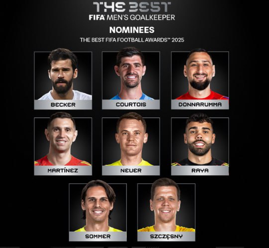 ФИФА объявила имена кандидатов на премию лучшему вратарю года