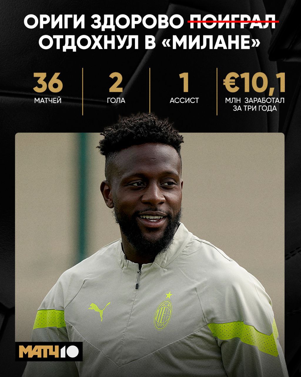 Ориги обломали кайф в Милане Клуб расторг с ним контракт   Об этом сообщил Фабрицио Романо Дивок не играл за команду с 2023 го Потом неудачная аренда в Ноттингем Форест Вернулся перевели в дубль Получаешь деньги не напрягаешься Работа мечты Была Match TV
