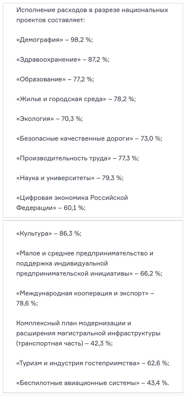 Расходы федерального бюджета России на национальные проекты на 1 ноября 2024 года, по предварительным данным, составили 2,535 трлн руб. или 80,2% от плановых бюджетных назначений  с  Минфин РФ  По всем этим нацпроектам нужен дополнительный контроль. По дорогам еще куда ни шло, причем он там с самого начала был, ибо вложения серьезные. А вот по другим, как мы видим на примере тех же очистных на Волге и Байкале, картина мрачная.  Деньги в стране есть и деньги огромные. И они были реально выделены. Вопрос в эффективности расходования и контроле.