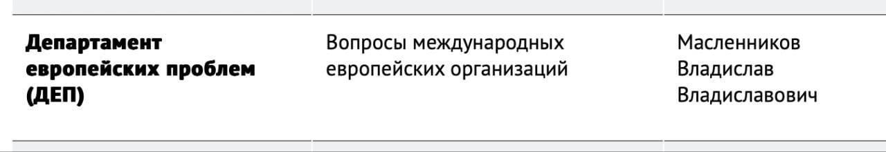 Департамента общеевропейского сотрудничества МИДа больше нет. Вместо него — Департамент европейских проблем. Это изменение отражено на структурной схеме на сайте МИДа.  В ведении подразделения остаются вопросы международных европейских организаций — ОБСЕ, Совета Европы, Евросоюза и НАТО, которые в данный момент представляются проблемными для России.   Из Совета Европы Россия вышла в прошлом году. Страны ЕС Москва рассматривает как недружественные, а Североатлантический альянс  НАТО  — как враждебный ей блок.  Возглавил ДЕП Владислав Масленников, окончивший МГИМО МИД СССР в 1991 году и имеющий дипломатический ранг чрезвычайного и полномочного посла.