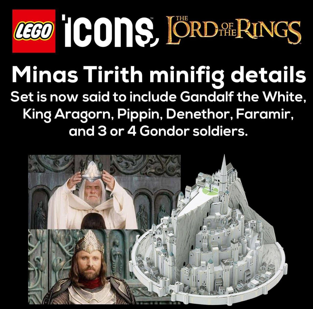 LEGO готовится выпустить крупнейший в истории набор по Властелину колец город Минас Тирит Как сообщает инсайдер это будет микромасштабная модель всей столицы Гондора которая будет состоять из 8278 деталей Помимо этого в комплект также войдут минифигурки Гэндальфа Арагорна Пиппина Денетора и Фарамира Ожидаемая дата релиза 1 июня 2026 года ВПШ