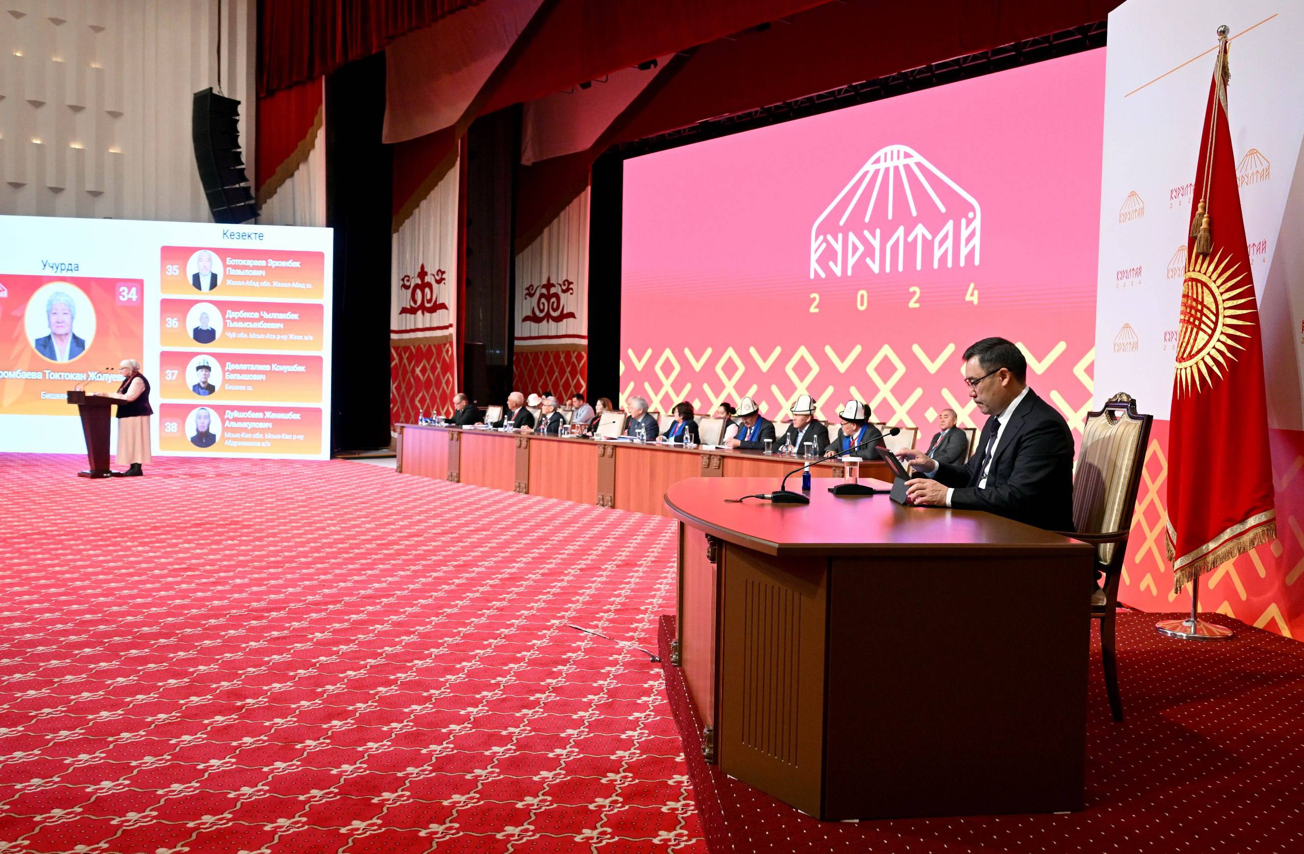 В Бишкеке начался IV Народный курултай Сегодня 25 декабря в филармонии соберутся около 700 делегатов со всей страны На Курултае с обращением выступит президент Садыр Жапаров глава кабмина Адылбек Касымалиев расскажет о работе правительства за год Итоги подведут завтра 26 декабря тогда же обозначат планы на 2026 й Обсуждения начались еще вчера делегаты встречались с представителями ведомств в театре оперы и балета