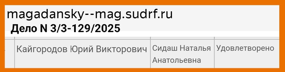 Магаданский горсуд отправил экс-директора ОГБДЭУ "Магаданское" Кайгородова под домашний арест Вчера, 6 июня, судья Магаданского горсуда Сидаш удовлетворила требования правоохранителей о мере пресечения в отношении Юрия Кайгородова. Ближайшие два месяца он будет находиться под домашним арестом ст. 107 УПК РФ . На прошлой неделе ТГ-канал "Магаданский скептик" уже сообщал об этой персоне. До недавнего времени Кайгородов возглавлял Областное государственное бюджетное дорожное эксплуатационное учреждение "Магаданское", находящееся в ведении Минтранса Колымы. В минувшую среду зам. прокурора Колымы Илья Максимов побывал в учреждении и встретился с трудовым коллективом. Поводом для прокурорского визита стала задержка заработной платы. Кстати, есть вопросы по законности расходования денежных средств и к предшественнику Кайгородова - Андрею Хижняку. Он, само собой, приехал в Магадан с Урала. Подзаработать. Ну, и знакомцев своих стал подтягивать. За несколько месяцев они смогли освоить миллионы рублей...
